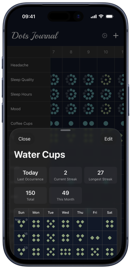 Migraine and symptom pattern history view in Dots lifestyle journal - dark mode