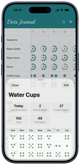 Migraine and symptom pattern history view in Dots lifestyle journal for trigger identification