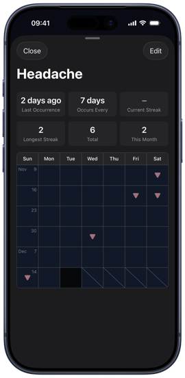 Chronic migraine tracking and headache trigger identification in Dots lifestyle journal - dark mode